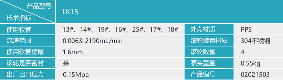 LK15技術(shù)參數(shù).png